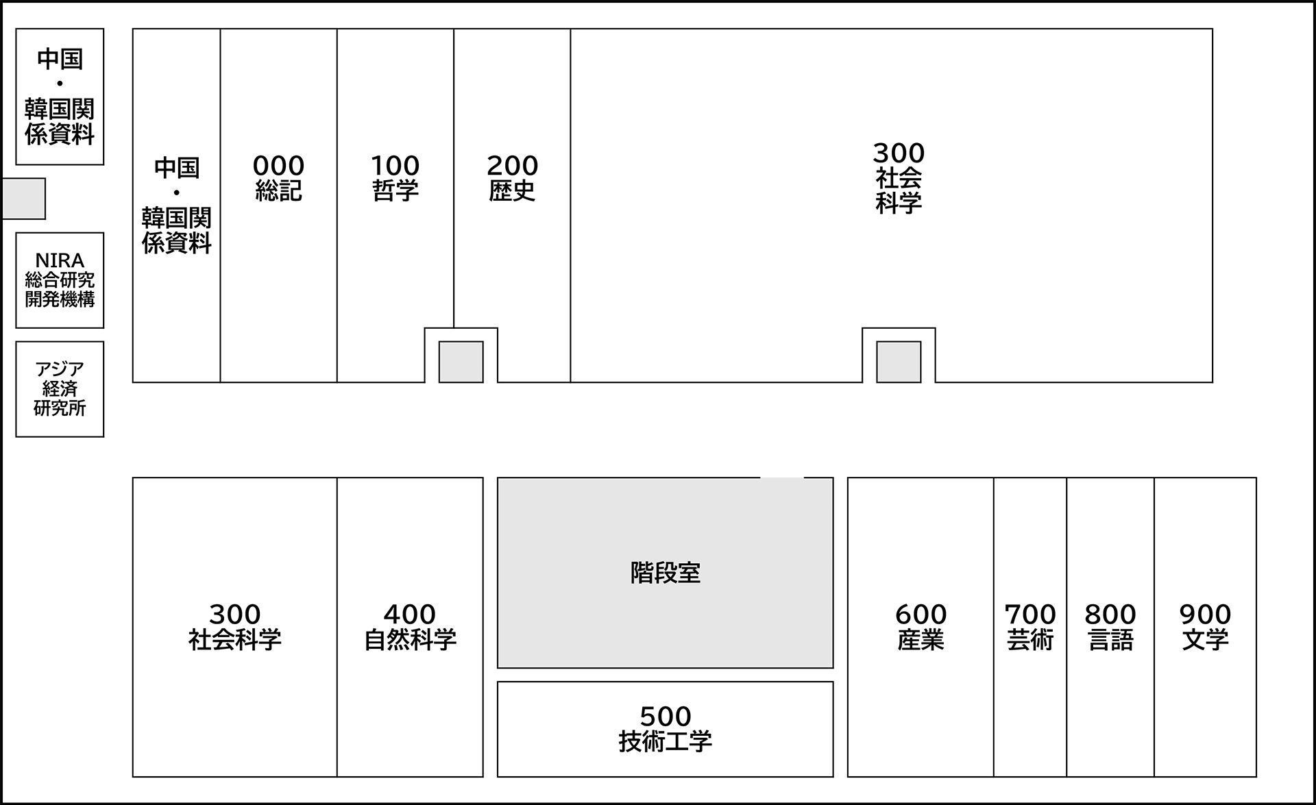 书库2层(1楼)