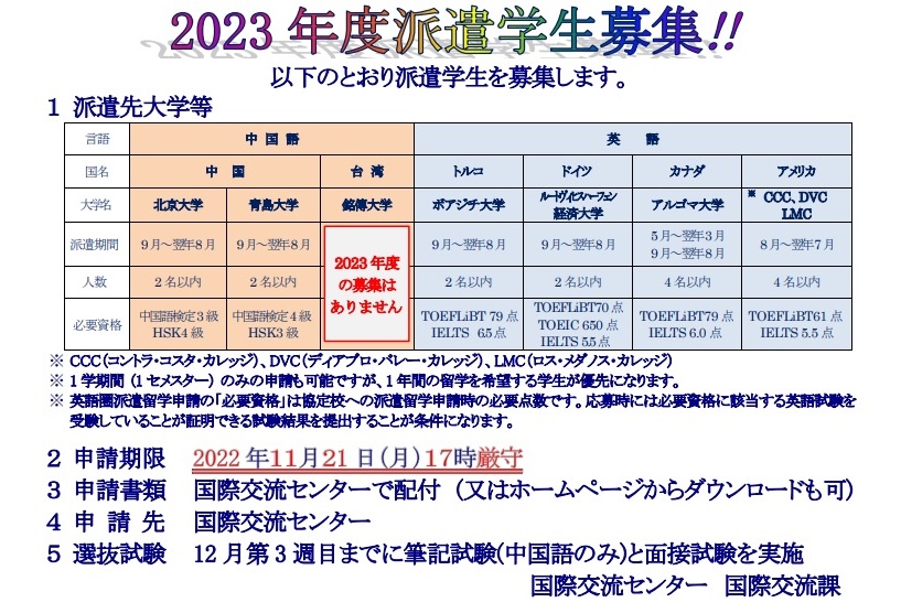 【国际交流中心】2023年度第I期派遣学生招募